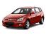 قیمت هیوندا i30